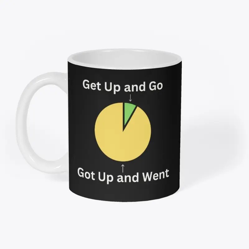 Get Up and Go Pie Chart