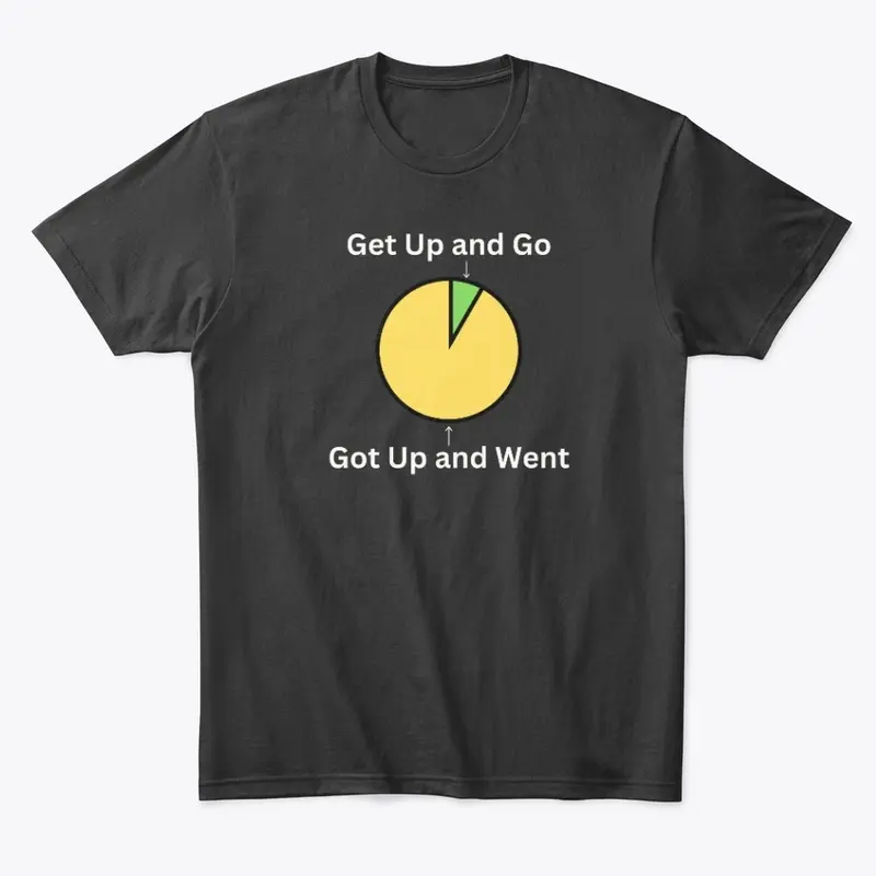 Get Up and Go Pie Chart